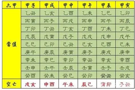 金運之命 意思|八字神煞解析——金輿